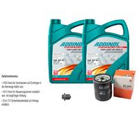 MAHLE Controllo Set 10L ADDINOL GIGA LIGHT MV 5W-30 Per Porsche 911 Targa