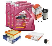 MAHLE Controllo Set 12 L MANNOL Legend+Ester 0W-40 Per Audi A4 Avant RS4