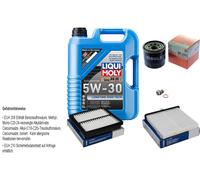 Mahle Controllo Set 5 L Liqui Moly da Molto Tempo 5W-30 per Mazda CX-3 2.0