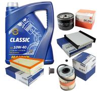 MAHLE Controllo Set 5 L MANNOL Classic 10W-40 Per Renault Scénic II 1.9 dCi