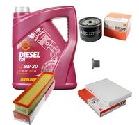 MAHLE Controllo Set 5 L MANNOL Diesel TDI 5W-30 Per Renault Kangoo 1.5 dCi