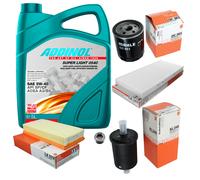 MAHLE Controllo Set 5L ADDINOL SUPER LIGHT 5W-40 Per Citroën Jumpy U6U 1.6