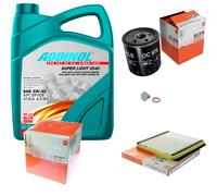 MAHLE Controllo Set 5L ADDINOL SUPER LIGHT 5W-40 Per Citroën Jumpy U6U 1.9 D