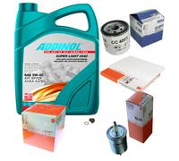 MAHLE Controllo Set 5L ADDINOL SUPER LIGHT 5W-40 Per Opel Omega B V94 2.0