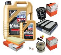 Mahle Controllo Set 6 L Liqui Moly Scorrevolezza 10W-40 per Fiat Scudo