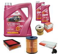 MAHLE Controllo Set 6 L MANNOL Legend+Ester 0W-40 Per MINI Mini Cooper One