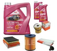 MAHLE Controllo Set 6 L MANNOL Legend+Ester 0W-40 Per MINI Mini Cooper One
