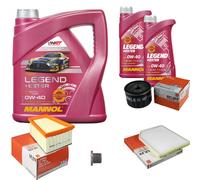 MAHLE Controllo set 6 L MANNOL Legend+Ester 0W-40 per Renault Laguna Io