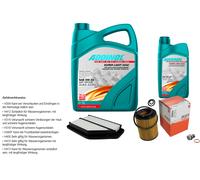 Mahle Controllo Set 6L Addinol Super Light 5W-40 per Honda Cr-V III Dx