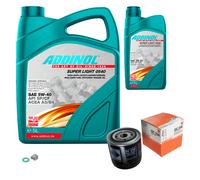 Mahle Controllo Set 6L Addinol Super Light 5W-40 per Toyota Hiace III Carrozza