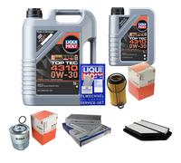 MAHLE Controllo Set 6L Liqui Moly Top Tec 4310 0W-30 Per Honda FR-V BE