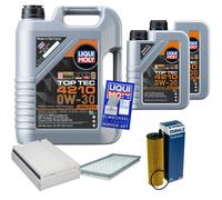 Mahle Controllo Set 7 L Liqui Moly Top Tec 4210 0W-30 per Modello Mercedes