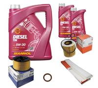 MAHLE Controllo Set 7 L MANNOL Diesel TDI 5W-30 Per BMW 3er Compact 316 TI