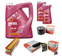 MAHLE Controllo Set 7 L MANNOL Diesel TDI 5W-30 Per Dacia Logan MCV 1.5 dCi