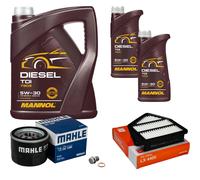 MAHLE Controllo Set 7 L MANNOL Diesel TDI 5W-30 Per Honda CR-V IV 1.6i-DTEC