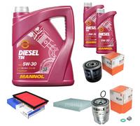 MAHLE Controllo Set 7 L MANNOL Diesel TDI 5W-30 Per Nissan X-Trail 2.2 dCi