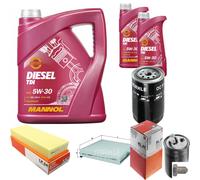 MAHLE Controllo Set 7 L MANNOL Diesel TDI 5W-30 Per VW Golf II 1.6 D Jetta