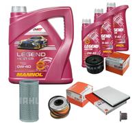 MAHLE Controllo set 7 L MANNOL Legend+Ester 0W-40 per Renault Megane Io