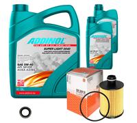 MAHLE Controllo Set 7L ADDINOL SUPER LIGHT 5W-40 Per Opel Insignia A Country