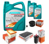 MAHLE Controllo Set 7L ADDINOL SUPER LIGHT 5W-40 Per Renault Kangoo KC0/1