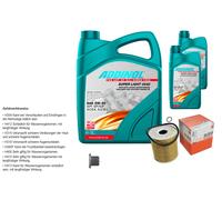 MAHLE Controllo set 7L ADDINOL SUPER LUCE 5W-40 per BMW serie 5 Touring E39