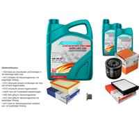 MAHLE Controllo set 7L ADDINOL SUPER LUCE 5W-40 per Renault Megane II