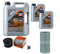 MAHLE Controllo Set 7L Liqui Moly 5W-30 Top Tec 4200 Per Renault 19 II