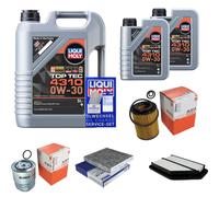 MAHLE Controllo Set 7L Liqui Moly Top Tec 4310 0W-30 Per Honda CR-V III RE