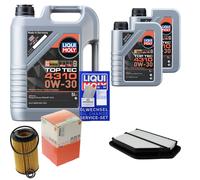 MAHLE Controllo Set 7L Liqui Moly Top Tec 4310 0W-30 Per Honda FR-V BE