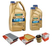 Mahle Controllo Set 7L Ravenol 5W-30 per BMW 5er E60 520i 525i 530i