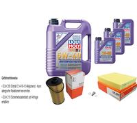 MAHLE Controllo Set 8 L LIQUI MOLY 5W-40 High Tech Per BMW 7 Serie 740i iL