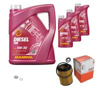 Mahle Controllo Set 8 L mannol 5W-30 Diesel Tdi per Honda Cr-V III 2.2i-DTEC