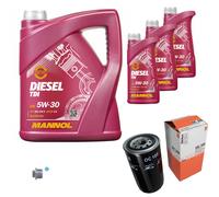 MAHLE Controllo Set 8 L MANNOL 5W-30 Diesel TDI Per VW LT 40-55 I