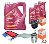 MAHLE Controllo Set 8 L MANNOL Diesel TDI 5W-30 Per Nissan X-Trail 2.2 dCi