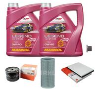 Mahle Controllo Set 8 L mannol Legend + Ester 0W-40 per Renault Megane Io