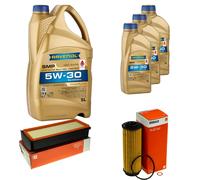MAHLE Controllo Set 8 L RAVENOL SMP 5W-30 per BMW X4 G02 xDrive30d