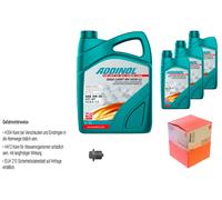 MAHLE Controllo Set 8L ADDINOL GIGA LIGHT MV 5W-30 Per Porsche 911 Targa 993