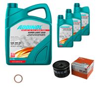 MAHLE Controllo Set 8L ADDINOL SUPER LIGHT 5W-40 Per Renault Laguna I B56