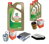 MAHLE Controllo Set 8L CASTROL EDGE 5W-30 C3 Per Honda CR-V III 2.2I-CTDI