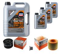 MAHLE Controllo Set 8L Liqui Moly 5W-30 TOP TEC 4200 Per Renault 19 II