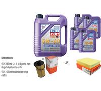 MAHLE Controllo Set 9 L LIQUI MOLY 5W-40 High Tech Per BMW 7 Serie 740i iL