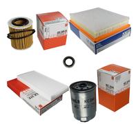 MAHLE Controllo Set Per Saab 9-3 Cabriolet 1.9 TiD Cadillac BLS