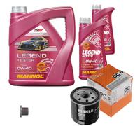 MAHLE Filtro Olio 6 L MANNOL Legend+Ester 0W-40 Per Citroën 2 CV