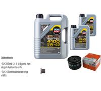 Mahle Filtro Olio 7 L Liqui Moly 5W-40 4100 Top Tec per Renault Scénic II 2.0