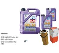 Mahle Filtro Olio 7 L Liqui Moly 5W-40 High-Tech per Alfa Romeo 159 Brera 2.4