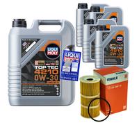 MAHLE Filtro Olio 9 L Liqui Moly Top Tec 4210 0W-30 Per Nissan NP300