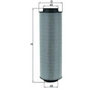 MAHLE LX 791 Filtro aria adatto per MERCEDES-BENZ Classe A (W168) VANEO (414)