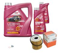Mahle Ölfilter 6 L Mannol Legend+Ester 0W-40 Per Mini Mini Cooper One