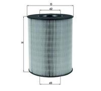MAHLE ORIGINAL LX 794 Filtro aria adatto per MERCEDES-BENZ A-Klasse (W168)