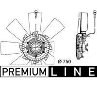 MAHLE Ventola Motore per Renault 6 18 Variabile 21 Familiare Cff 457 000P